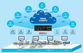 聚焦先进制造 发挥技术优势 科瑞技术邀您共聚2019上海工博会