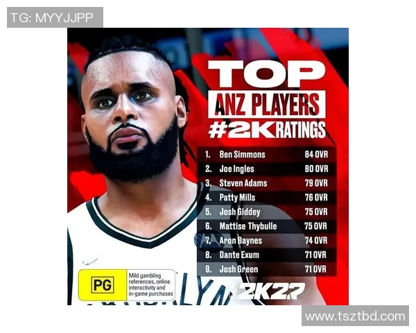 全球篮球传奇人物榜单揭晓十大巨星风采与成就分析