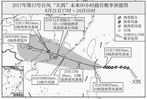 地理信息技术在防灾减灾中的应用,2024届高考地理综合题答题技巧 建议收藏