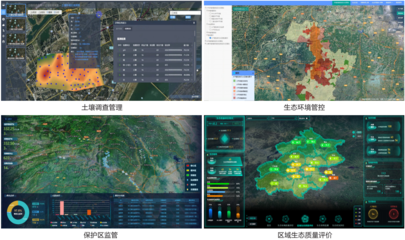 EV-Environment 生态环境分析平台