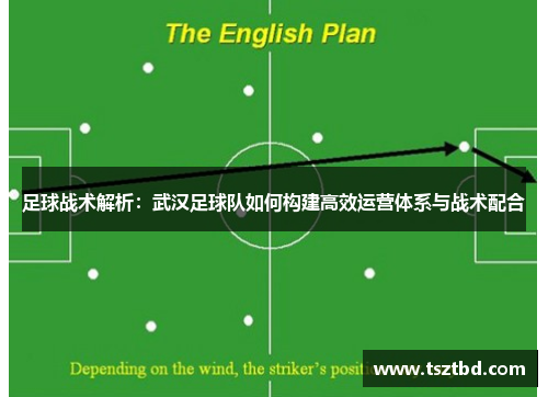 足球战术解析：武汉足球队如何构建高效运营体系与战术配合